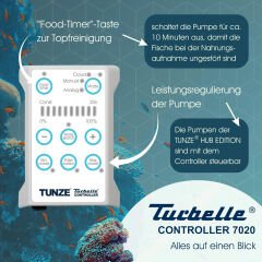 Tunze - 6040.005 Turbelle Nanostream 6040
